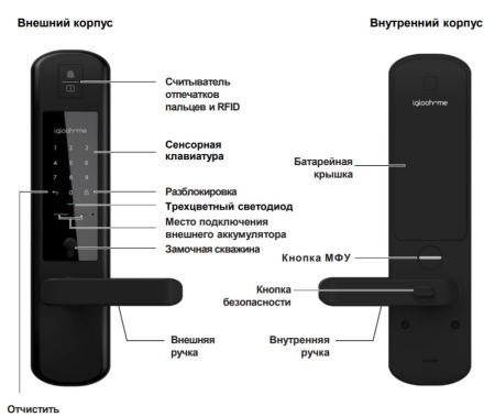 Электронный замок igloohome Mortise 2+ с ручкой