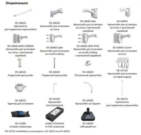 Уличная скоростная поворотная IP-камера 4Мп HiWatch DS-I415 с технологией AcuSense Уличная скоростная поворотная IP-камера 4Мп HiWatch DS-I415 с технологией AcuSense