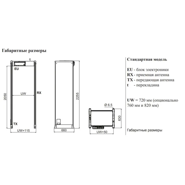 Металлодетектор Ceia Hi-Pe Multizone (720 мм) арочный, многозонный Металлодетектор Ceia Hi-Pe Multizone (720 мм) арочный, многозонный