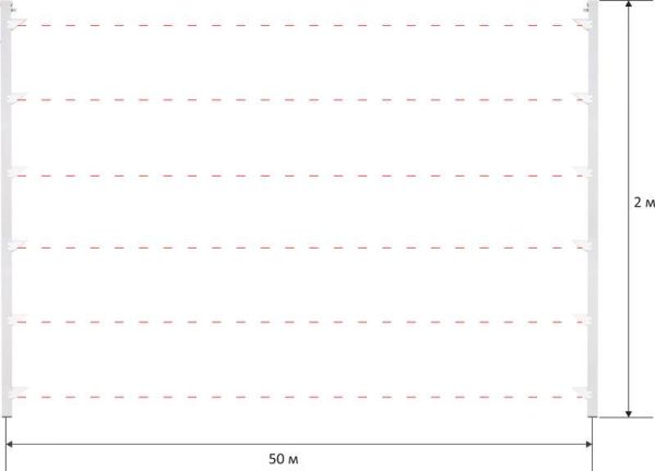 ИК-барьер из шести лучей Полисервис Ива-6 ИК-барьер из шести лучей Полисервис Ива-6