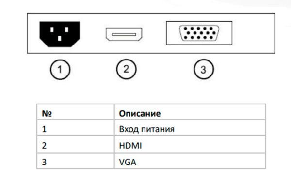 Монитор 27" HikVision DS-D5027FN55 Монитор 27" HikVision DS-D5027FN55