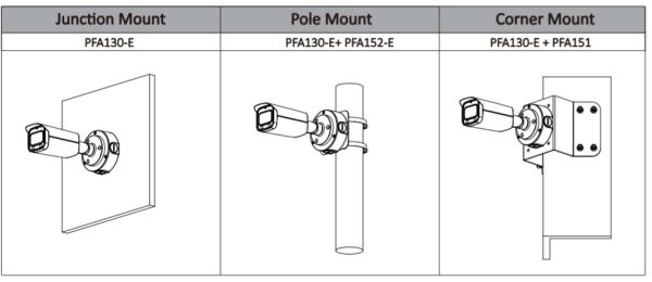 IP-видеокамера уличная 4Мп Dahua DH-IPC-HFW5442TP-ASE-0280B-S3 с искусственным интеллектом