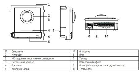 Вызывная панель HikVision DS-KD8003-IME1/Flush, врезная
