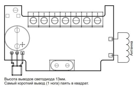 Электронный модуль ODM/OEM RFID-считывателя без корпуса RZ4
