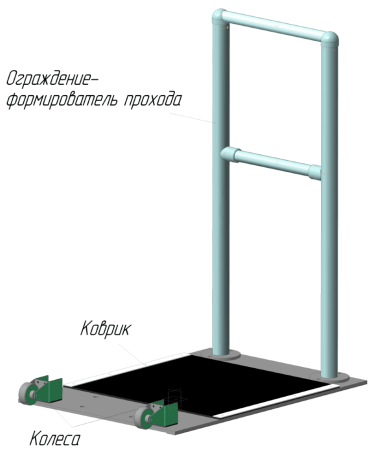 Опция Колеса для мобильных платформ Ростов-Дон
