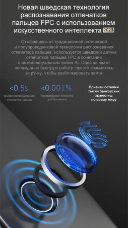 Электронный биометрический замок Moorgen T5+, 7-ми ригельный, кристаллы Сваровски, видеоглазок, Face-ID, Wi-Fi Электронный биометрический замок Moorgen T5+, 7-ми ригельный, кристаллы Сваровски, видеоглазок, Face-ID, Wi-Fi