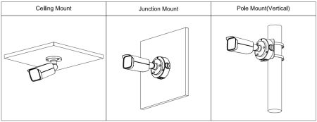 IP-видеокамера уличная 5Мп Dahua DH-IPC-HFW5541TP-ASE-0360B-S3 с искусственным интеллектом