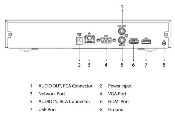 IP-видеорегистратор 16Мп 16-канальный WizSense Dahua DHI-NVR4116HS-EI