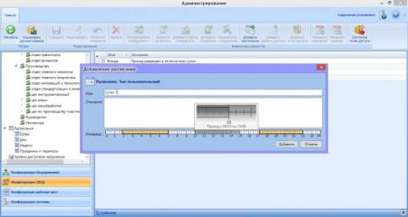Комплект ПО RusGuard Soft Enterprise