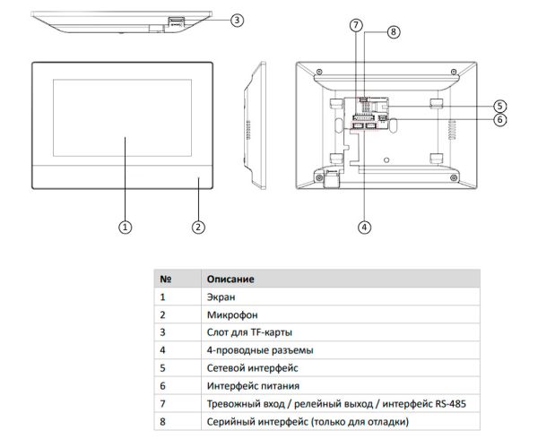 Гибридный IP-видеодомофон с 7″ дисплеем HiWatch VDP-H3212W