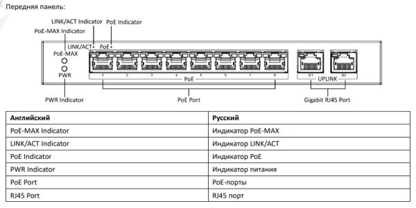 Неуправляемый PoE-коммутатор HikVision DS-3E0310P-E/M