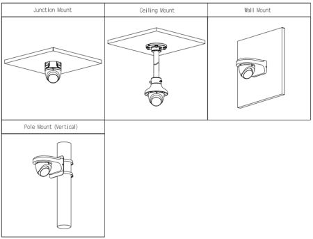 Уличная HD-CVI видеокамера 2Мп Dahua DH-HAC-T2A21P-0600B
