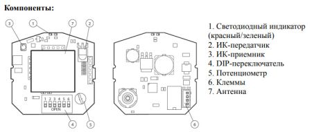 Радар dormakaba Prosecure Opti Motion Stereo, черный