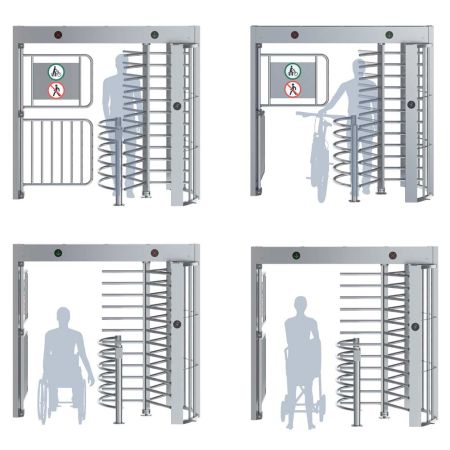 Полноростовой роторный турникет Блокпост Спектр СТ 3 с калиткой для велосипеда