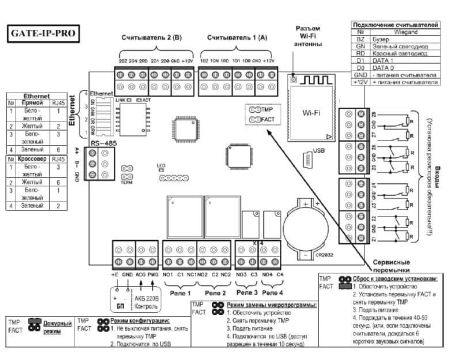 Сетевой контроллер Gate-IP-Base-UPS1 mod.23 в корпусе с ИБП