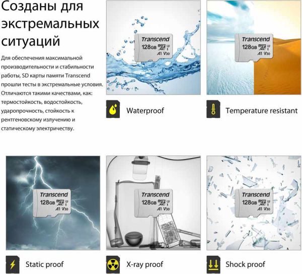 Карта памяти microSDXC Transcend 128 ГБ, TS128GUSD300S-A Карта памяти microSDXC Transcend 128 ГБ, TS128GUSD300S-A
