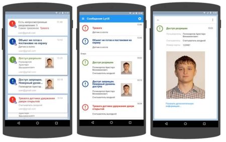 Драйвер для организации мобильных точек прохода LyriX MobSrv Драйвер для организации мобильных точек прохода LyriX MobSrv