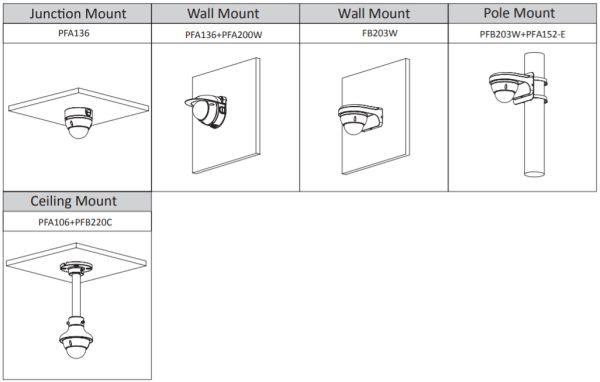 IP-видеокамера уличная 4Мп Dahua DH-IPC-HDBW3449EP-AS-NI-0360B