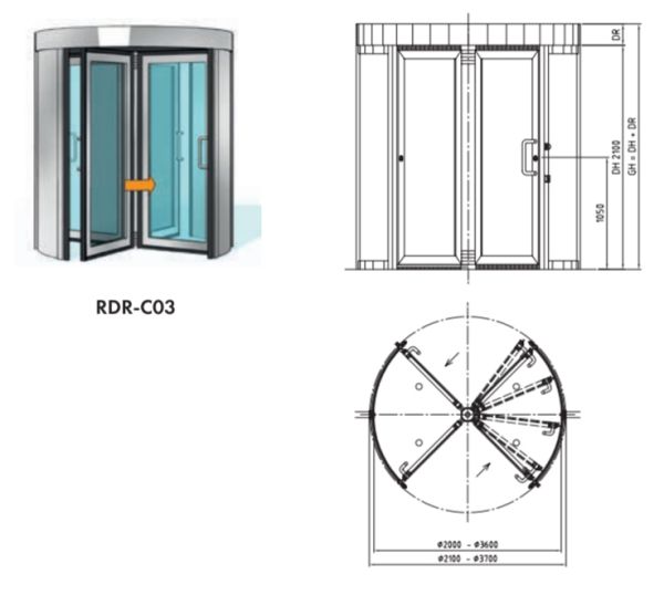 Карусельные двери dormakaba Talos RDR