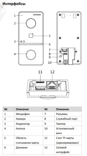 Вызывная панель Wi-Fi HikVision DS-KV6113-WPE1(C) на одного абонента