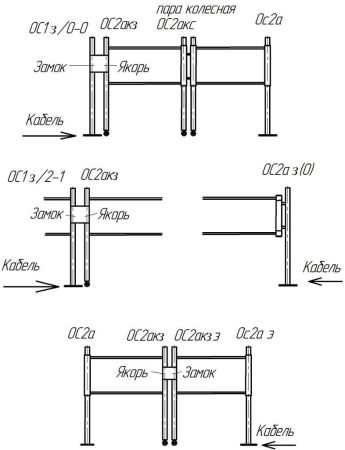 Стойка поворотная замковая ОС2аз