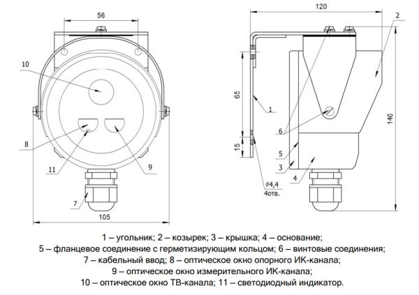Пожарный извещатель ТЮЛЬПАН 2-23 пламени, ИК многоспектральный