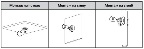 IP-видеокамера уличная 2Мп Dahua DH-IPC-HFW1230S1P-0360B-S5