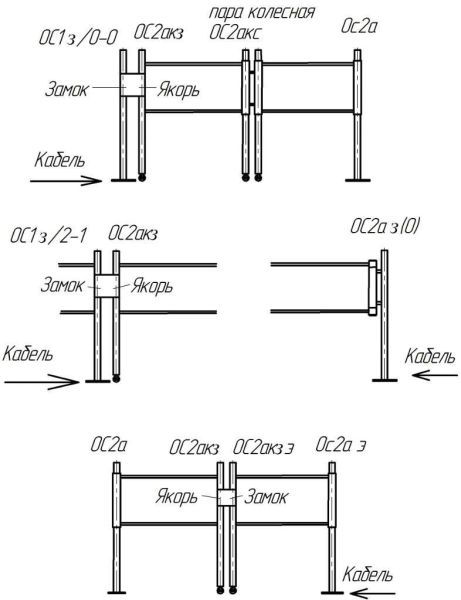 Стойка замковая ОС1з/0-0