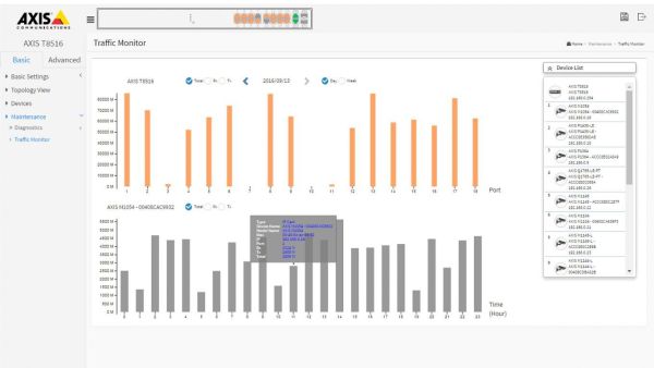Коммутатор сетевой Axis T8524 PoE+ Network Switch