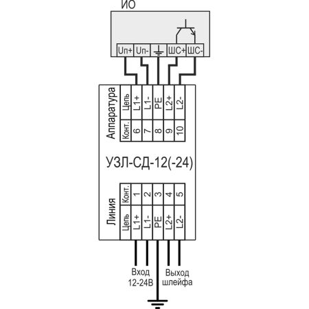 Устройство защиты оборудования в линиях систем сигнализации Тахион УЗЛ-СД-12