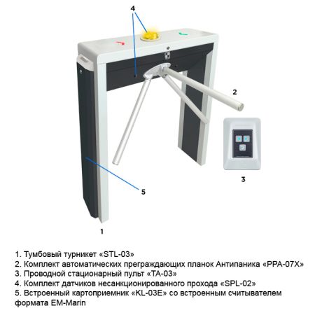 Тумбовый турникет-трипод Carddex STL-030K с автоматической Антипаникой и картоприемником