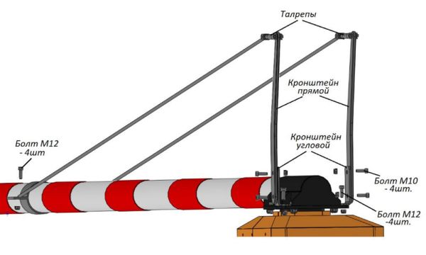 Автоматический поворотный шлагбаум Фантом Сектор F13S