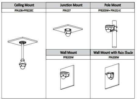 Купольная IP-видеокамера уличная 4Мп Dahua EZ-IPC-D2B40P-ZS Купольная IP-видеокамера уличная 4Мп Dahua EZ-IPC-D2B40P-ZS