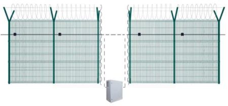 Вибрационная система Insystem для защиты периметра