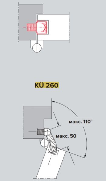Кабелепроход врезной dormakaba KU 260