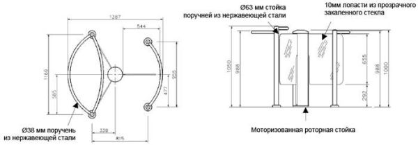Роторный турникет Gunnebo GlasStile R Type A Роторный турникет Gunnebo GlasStile R Type A
