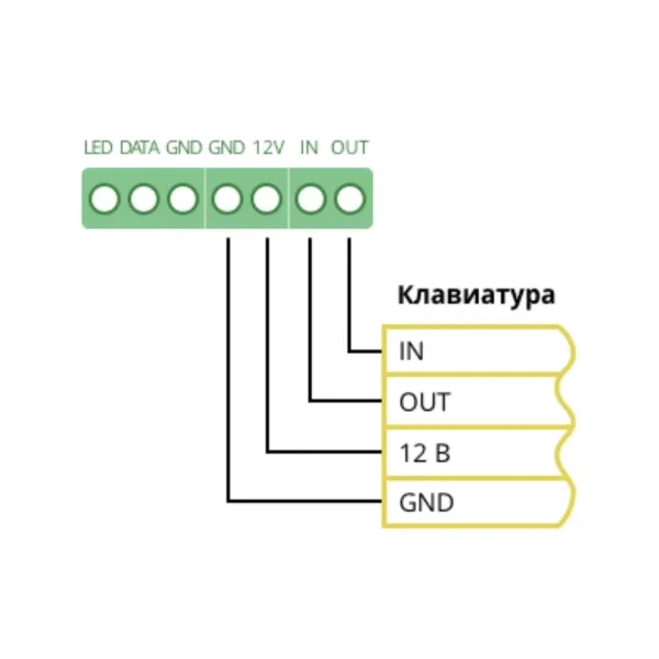 Проводная клавиатура K16-LCD для управления контрольными панелями Норд, Hunter, Captain