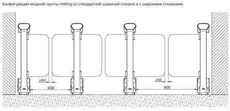Центральная секция распашного турникета Magnetic mWing FMWI_CL без створок