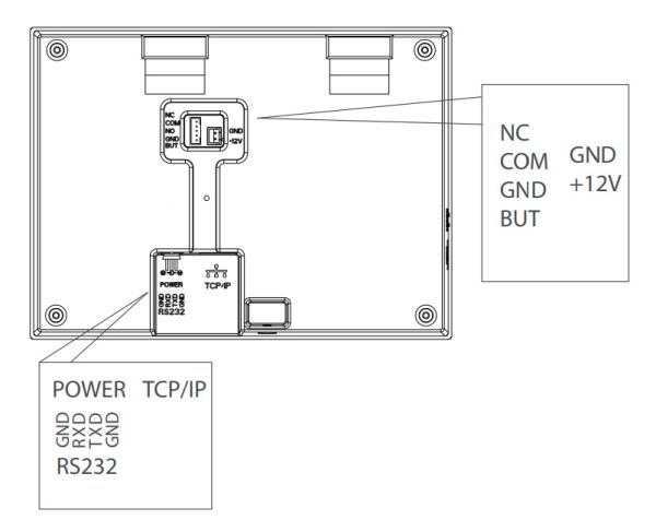 Биометрический считыватель отпечатков пальцев ZKTeco UA860 MF
