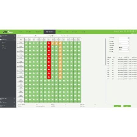 Программное обеспечение ZKBioSecurity ZKBS-TA-P5 на 5 точек прохода