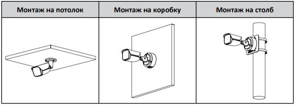 IP-видеокамера уличная 4Мп Dahua DH-IPC-HFW3441EP-S-0600B-S2
