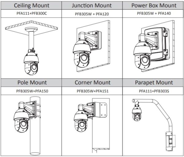 Скоростная PTZ видеокамера 4Мп Dahua DH-SD49425XB-HNR с оптическим 25x увеличением и ИИ Скоростная PTZ видеокамера 4Мп Dahua DH-SD49425XB-HNR с оптическим 25x увеличением и ИИ