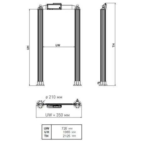 Металлодетектор Ceia HI-PE/CF Mobile (820 мм) арочный