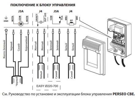 Электромеханический боллард BFT EASY RUS 220/500-6 с подсветкой Электромеханический боллард BFT EASY RUS 220/500-6 с подсветкой