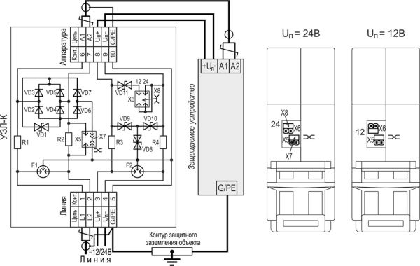 Устройство защиты цепей видеосигнала и питания Тахион УЗЛ-К