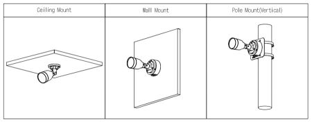 IP-видеокамера уличная 2Мп Dahua DH-IPC-HFW1230S1P-0280B-S5