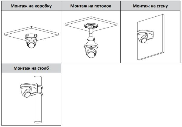 IP-видеокамера уличная 2Мп Dahua DH-IPC-HDW1239VP-A-IL-0360B с ИК и LED-подсветкой