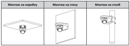 IP-видеокамера уличная 8Мп Dahua DH-IPC-HDW1830TP-0350B-S6 IP-видеокамера уличная 8Мп Dahua DH-IPC-HDW1830TP-0350B-S6