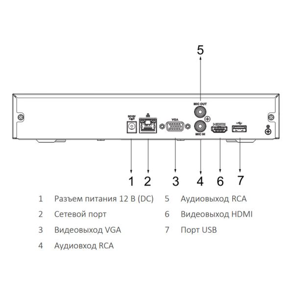 IP-видеорегистратор 4K 16-канальный Dahua DHI-NVR4116HS-4KS2/L