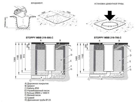 Электромеханический боллард BFT STOPPY MBB/ DACOTA 220/500 из нерж. стали с подсветкой